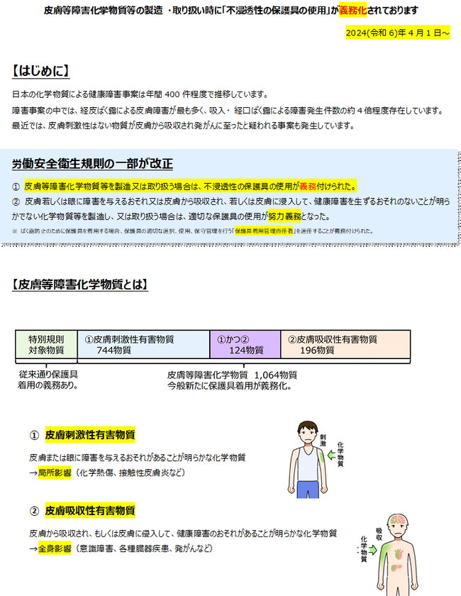 皮膚障害1-3.png