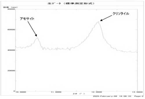 生データ.png