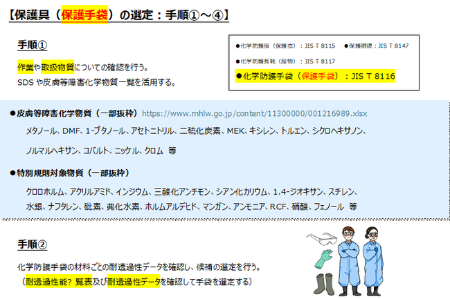 皮膚障害2.png