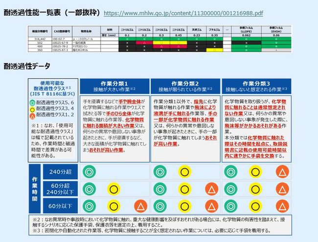 皮膚障害3.JPG