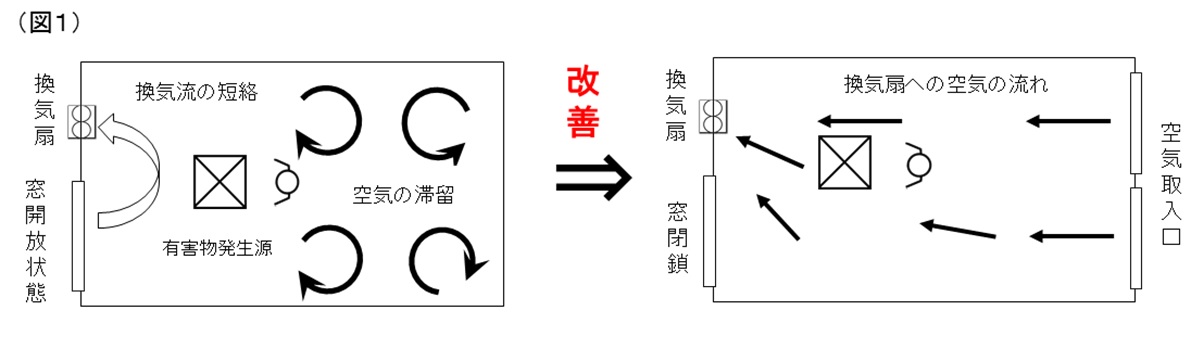 東京ブログ201505211.jpg