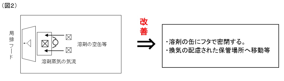 東京ブログ201505212.jpg